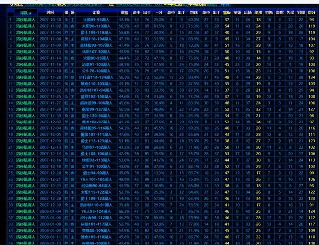 7777788888王中王开奖十记录网，效率资料解释落实_GM版48.57.47