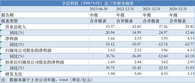 2024新澳精准资料免费，最新正品解答落实_ios8.63.47