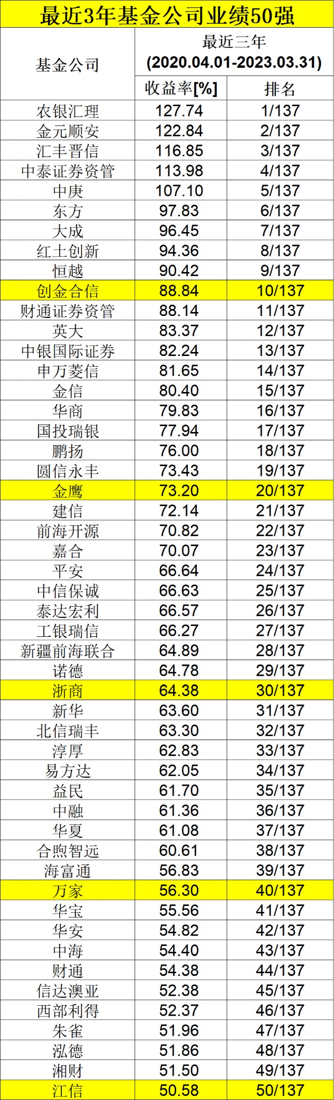 2024新澳门天天开好彩大全146期，时代资料解释落实_The85.7.67