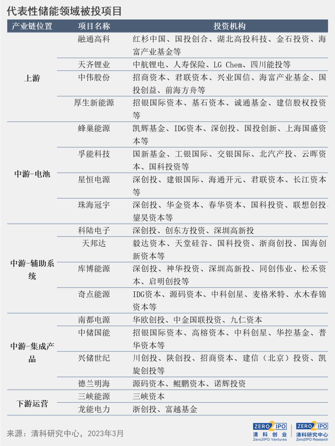 新澳2024资料大全免费，全面解答解释落实_V版82.37.57