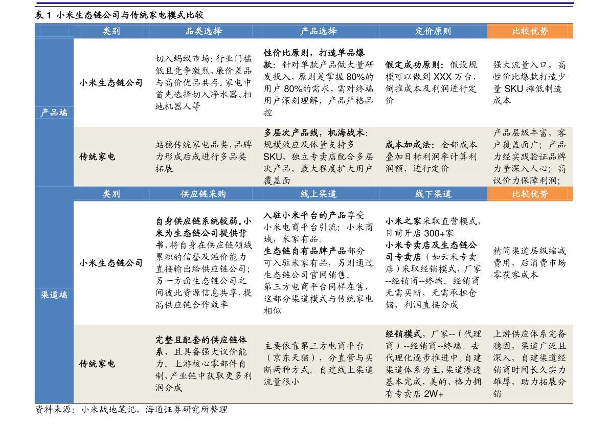 2024新奥资料免费精准071，最新答案解释落实_3D65.14.44