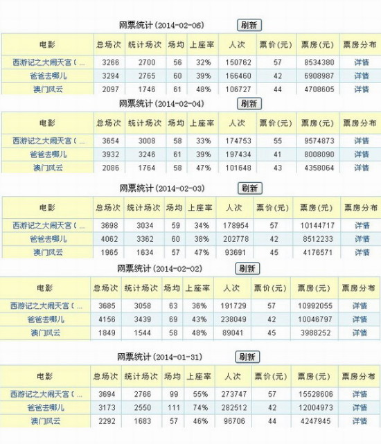 2024新澳门天天开好彩大全孔的五伏，最新答案解释落实_iShop50.98.71