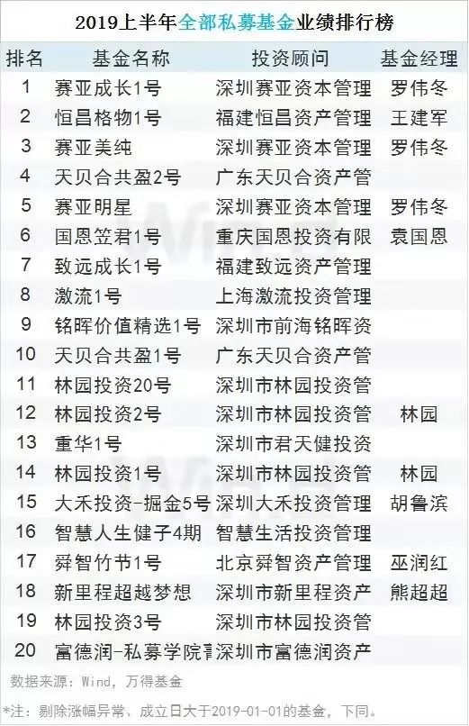 管家婆一票一码100正确张家港，效率资料解释落实_战略版33.95.11