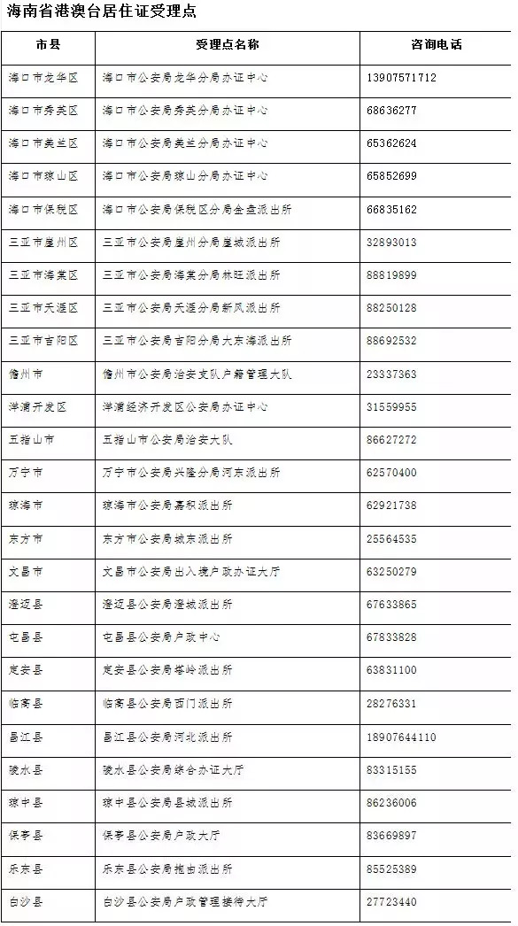 第3337页