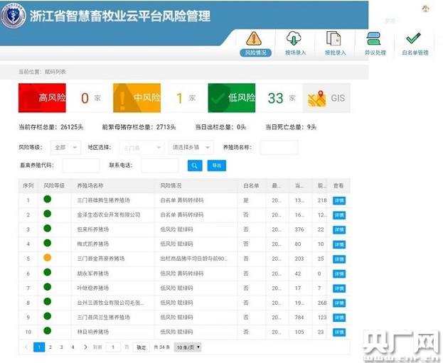 澳门一码一肖一特一中管家婆，绝对经典解释落实_iPad66.27.38