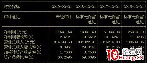 第3331页