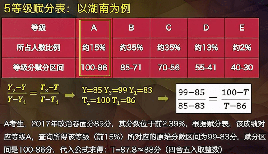 2024年新奥正版资料免费大全，决策资料解释落实_WP80.73.87