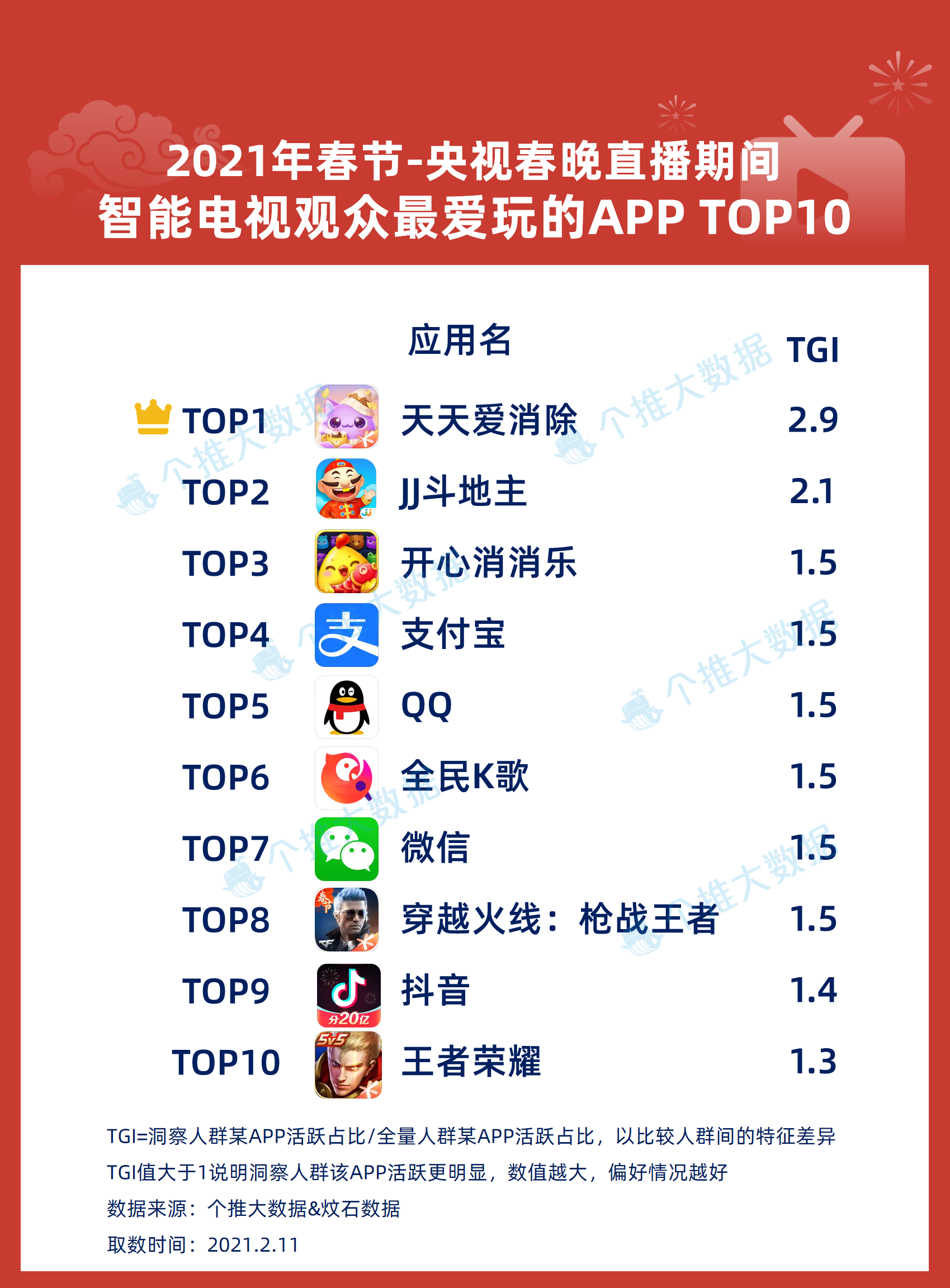 新澳天天开奖资料大全1052期，数据资料解释落实_iShop79.85.96