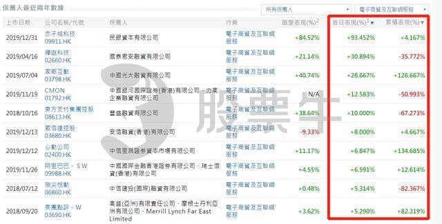 ww香港777766开奖记录，效率资料解释落实_ios23.32.16