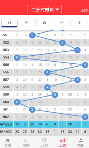 2024新澳门天天开好彩大全孔的五伏，全面解答解释落实_iPad54.33.98