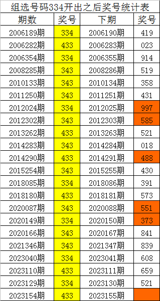 刘伯温全年料精准四肖选一肖，效率资料解释落实_网页版15.32.39