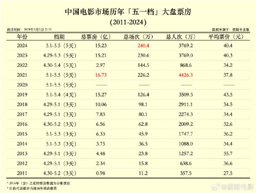 2024澳门六今晚开奖记录，绝对经典解释落实_V1.37.93