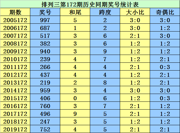 二四六香港资料期期准千附三险阻，决策资料解释落实_V版11.15.15