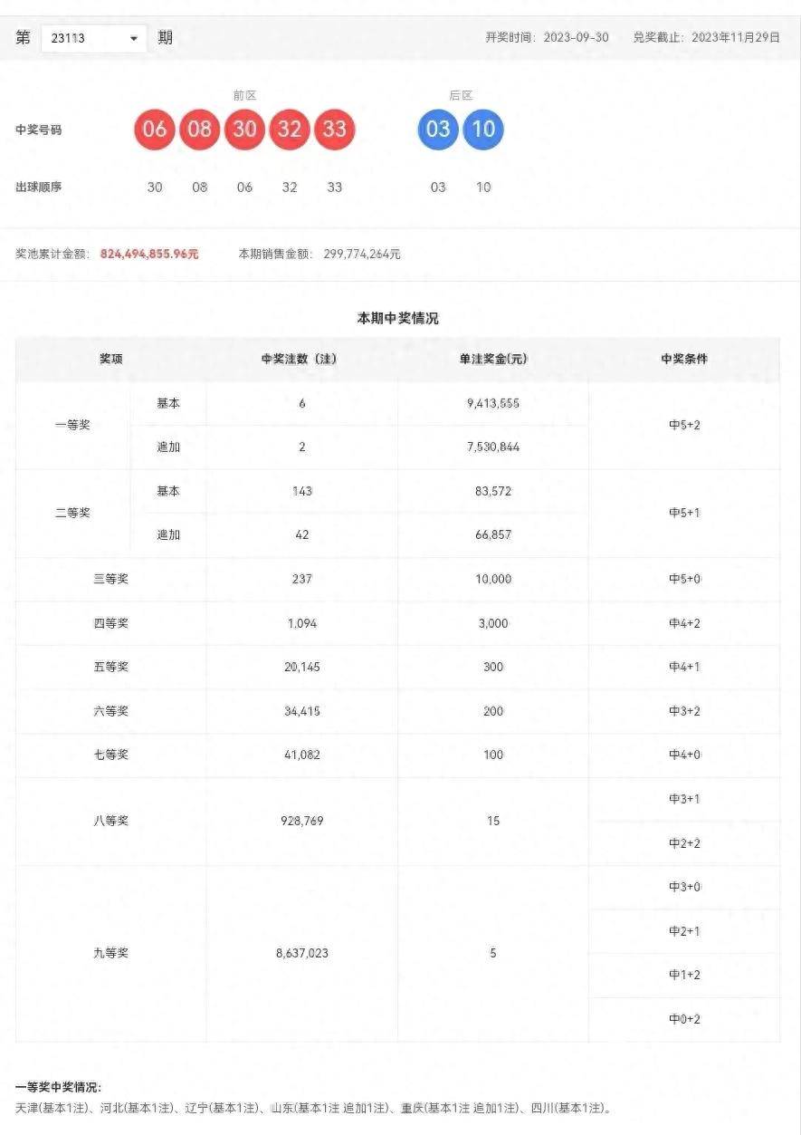 新澳天天开奖资料大全三中三，最新答案解释落实_ios50.49.99