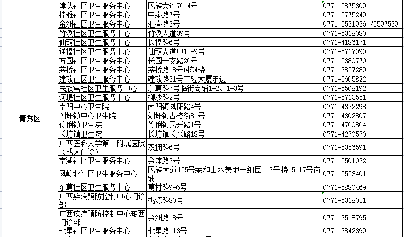 澳门王中王一肖一特一中，最新热门解答落实_网页版56.38.68