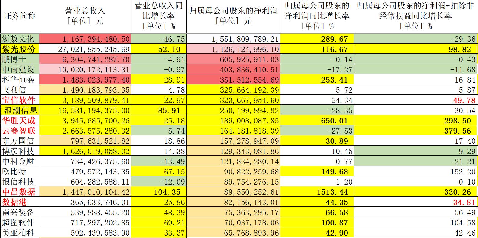 2024澳门免费最精准龙门，数据资料解释落实_HD54.4.99
