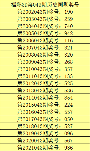 二四六香港天天开彩大全，数据资料解释落实_3D17.75.34