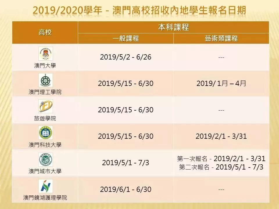 第3278页