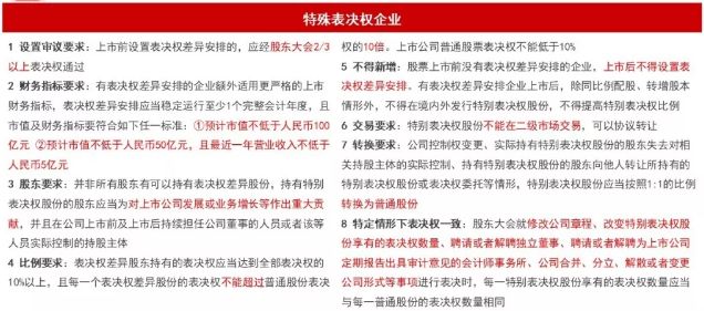 管家婆必中一肖一鸣，最新答案解释落实_WP15.75.100