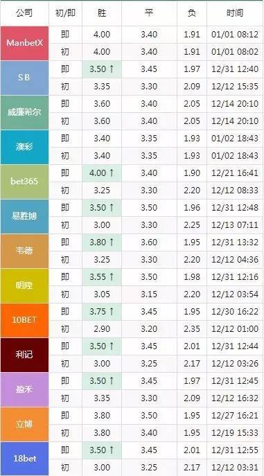2024年澳门特马今晚开码，绝对经典解释落实_BT72.20.12