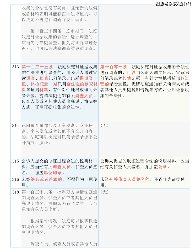 香港免费公开资料大全，时代资料解释落实_The83.79.39