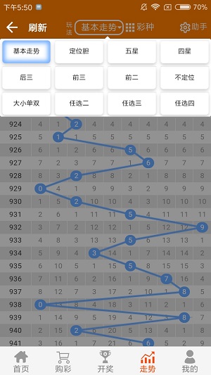 二四六香港管家婆生肖表，最新答案解释落实_HD34.70.83
