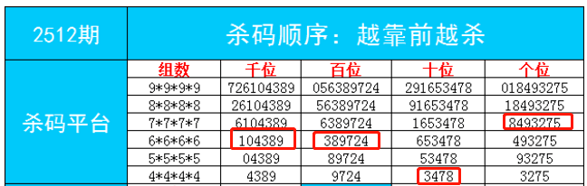 第3269页