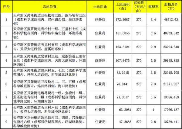 一码一肖100%的资料，绝对经典解释落实_The66.62.2