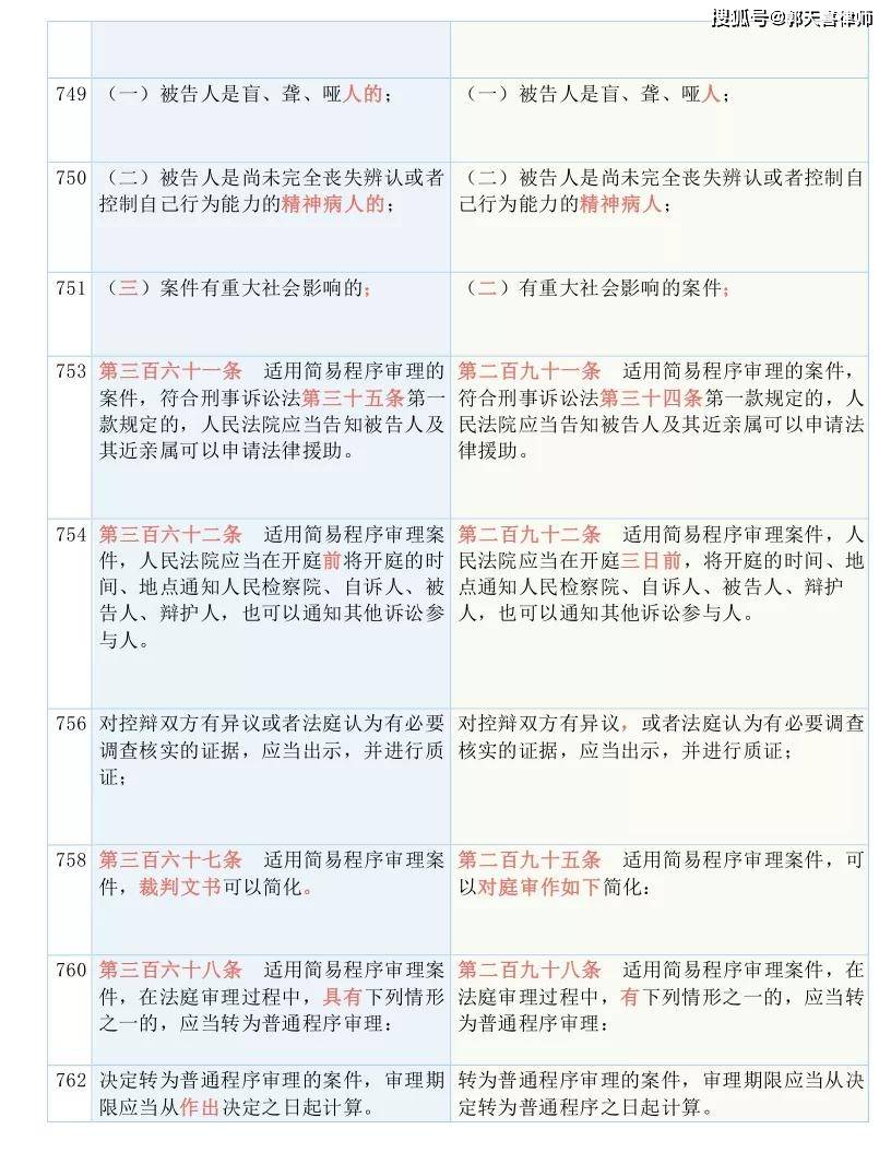 ww香港777766开奖记录，最佳精选解释落实_战略版95.58.16