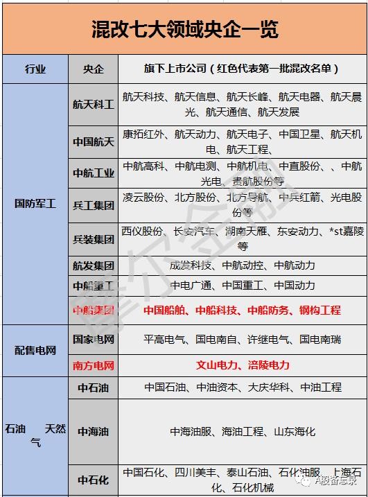 新澳2024今晚开奖资料，效率资料解释落实_战略版4.57.13