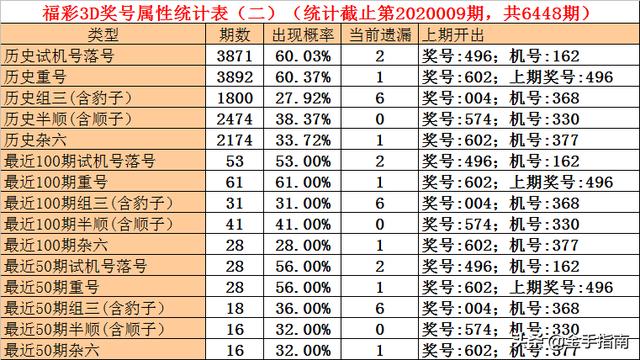 澳门一码一码100准确，时代资料解释落实_3D49.53.17