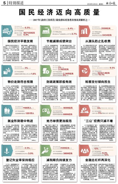 2024新澳精准资料大全，绝对经典解释落实_BT71.50.36