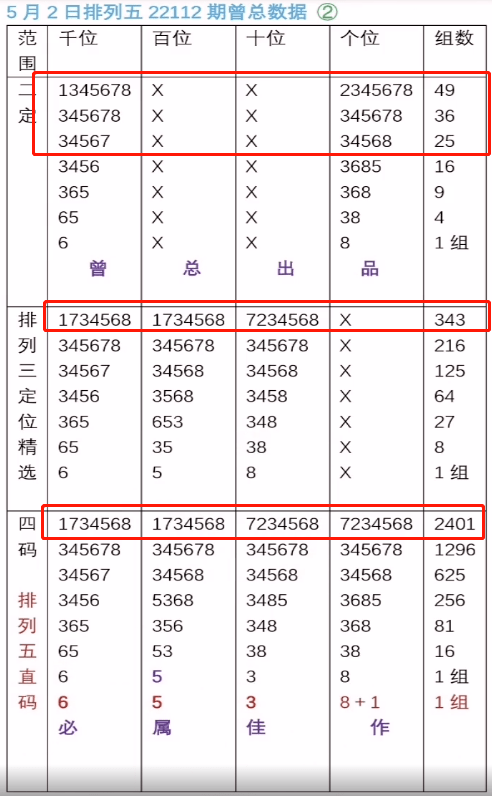 管家婆三肖一码一定中特，全面解答解释落实_战略版33.95.11