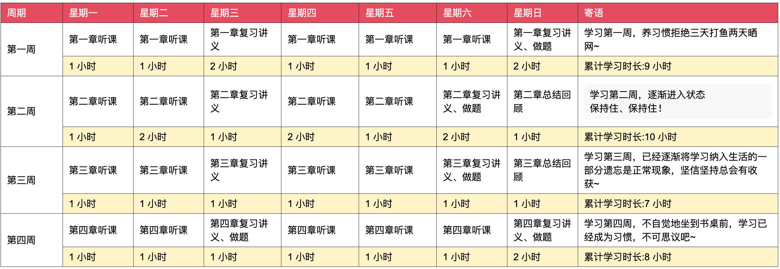 第3250页