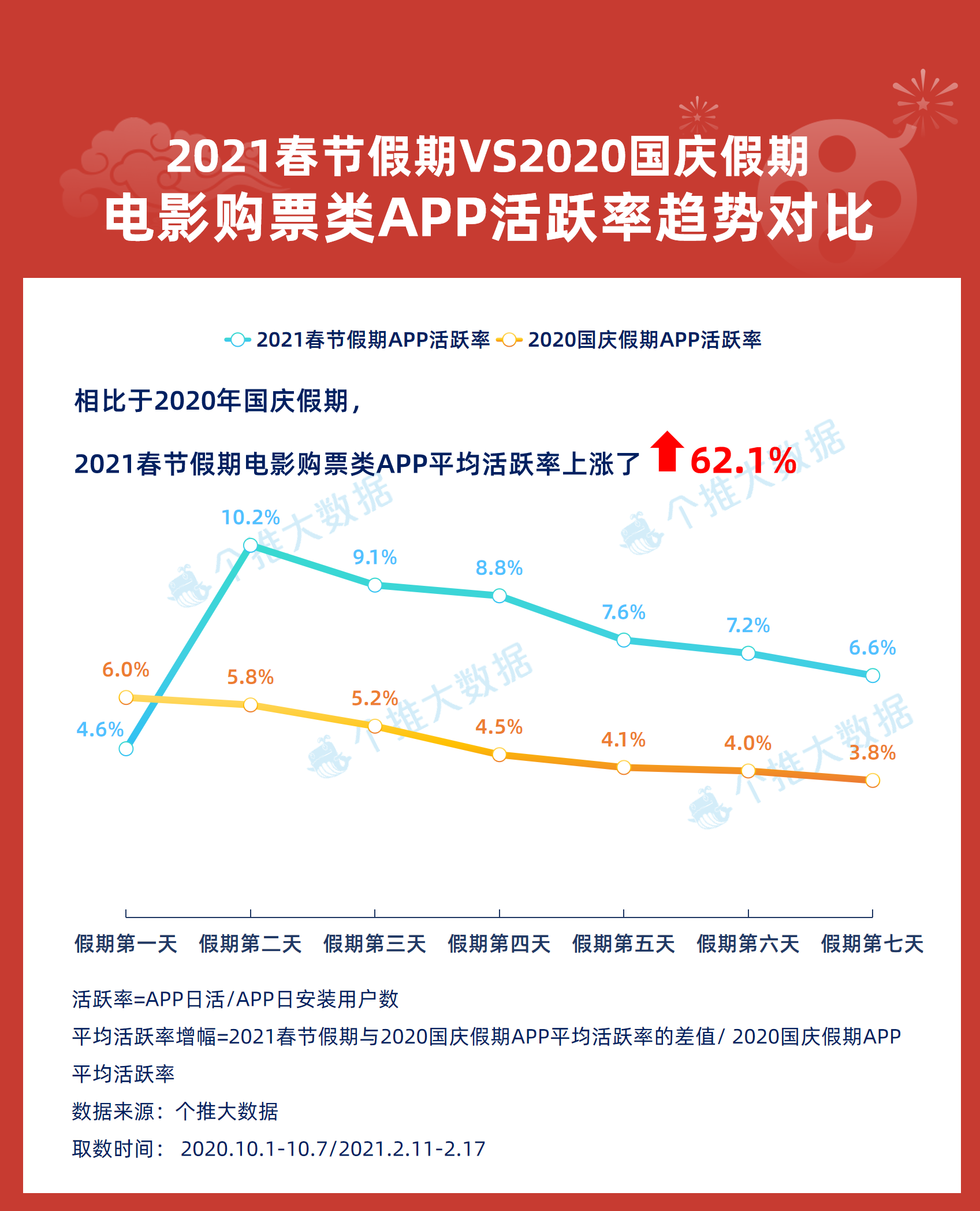 7777788888新澳门正版，数据资料解释落实_iShop99.94.19
