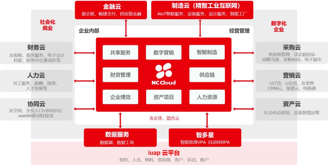 澳门管家婆今晚正版资料,实地数据验证分析_交互款51.288