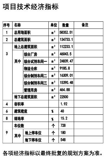 港彩二四六天天好开奖结果,综合性计划落实评估_GM集41.009