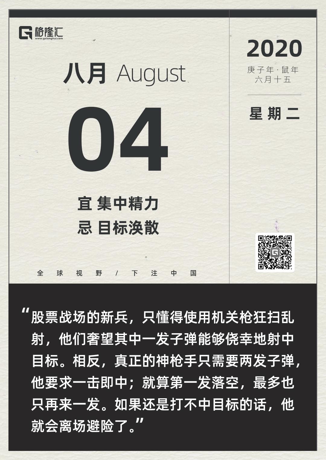 第3200页