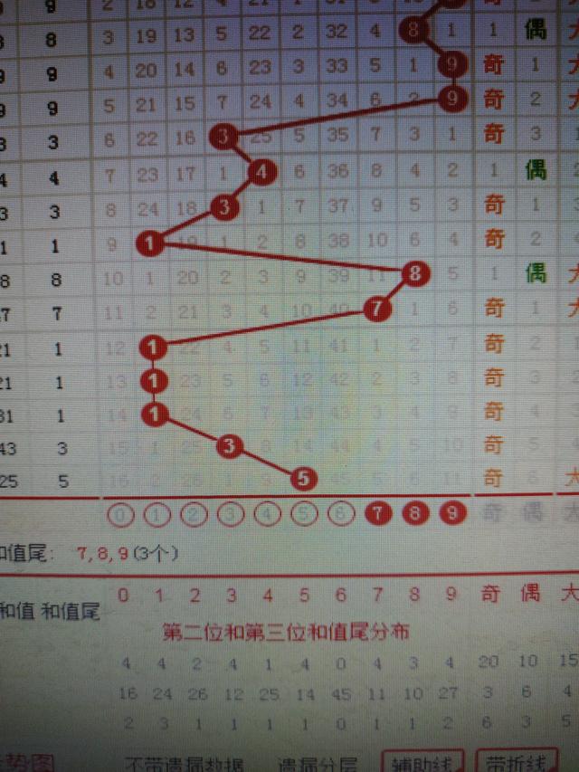 二四六香港资料期期准千附三险阻,细致研究执行策略_HD品96.541