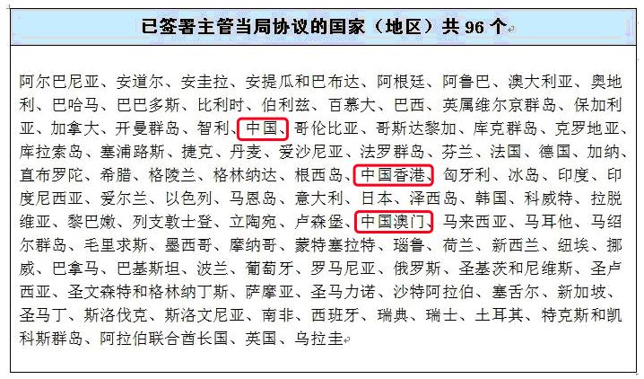 管家婆100%中奖澳门,觉察解答解释落实_自行版79.486