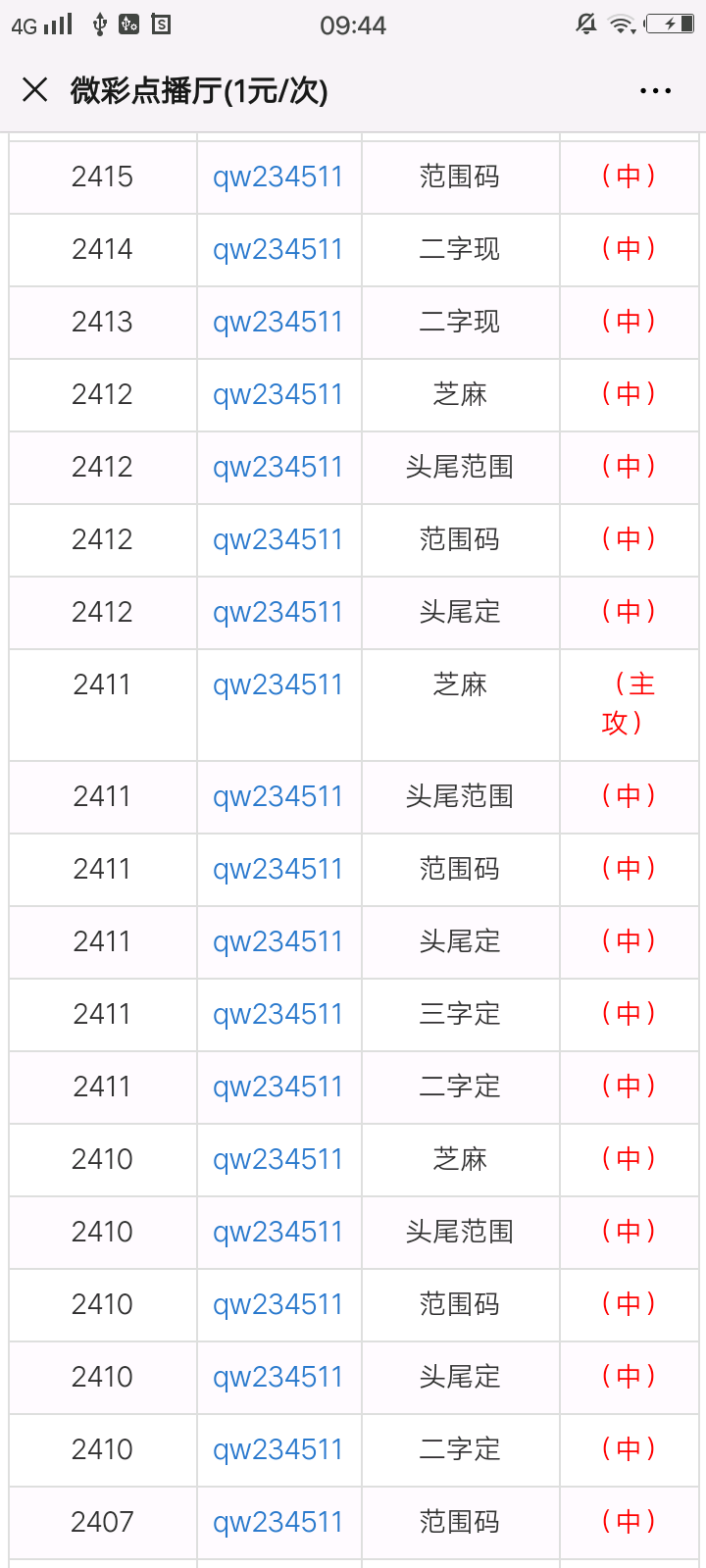 最准一肖一码100%噢,权威策略探讨数据_DX集19.675