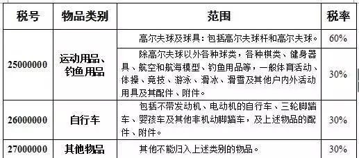 澳门一码一肖一特一中准选今晚,仿真技术方案实现_专享款0.183