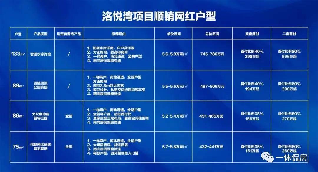 新澳门正牌挂牌之全篇,综合性计划评估_信息款71.55