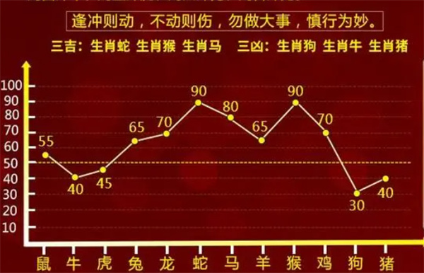 第3178页