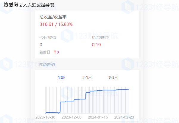 2024年澳彩综合资料大全,严密落实解答解释_潜能版70.112