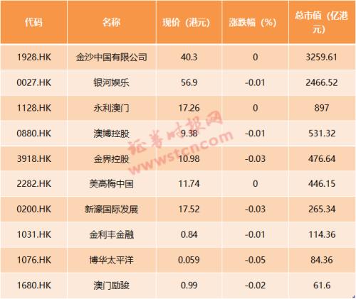 2024年新澳门天天彩开彩结果,核心观点解释落实_全面版2.81