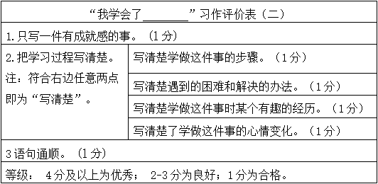 旧澳门开奖结果+开奖记录,深入设计执行方案_演变款45.727