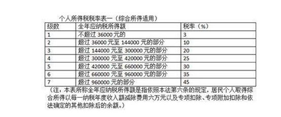 新澳门六开奖结果记录,先进解答措施解释方案_测试版70.09