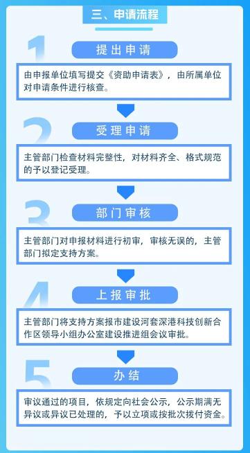 澳门一码一肖100%精准,多元化评估解析现象_实用版23.85