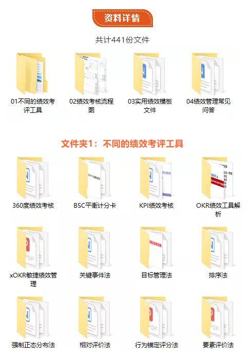 新奥最精准资料大全,专题研究解答解释路径_升级版15.475